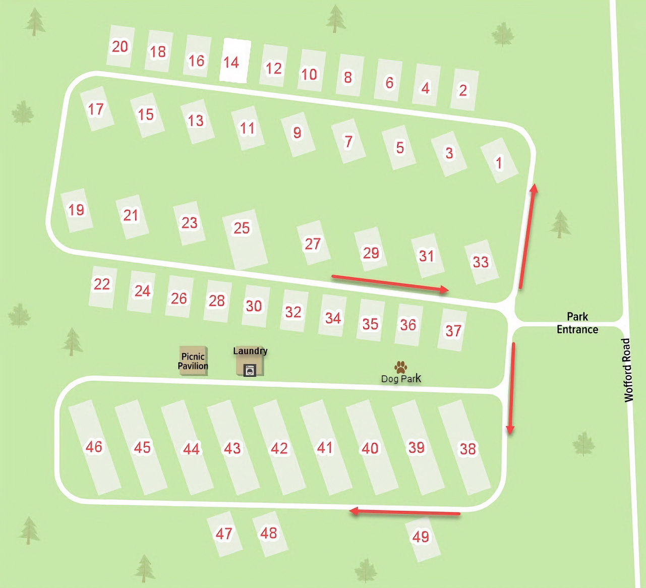 RV Park & Campground Near Spartanburg, SC